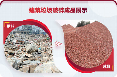 建筑垃圾变废为宝 再生骨料产业的市场潜力与利润分析